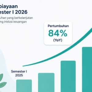 Samir Bukukan Pembiayaan Rp2,3 Triliun, Jumlah Peminjam Ikut Bertambah
