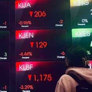 IHSG Balik Arah ke Zona Merah, Dolar AS Melemah ke Rp17.943