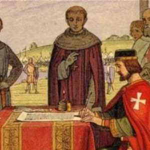 Magna Carta 1215 dan Berakhirnya Kekuasaan Absolut di Eropa Barat