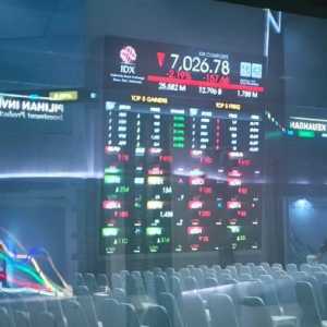IHSG Ditutup Menguat, Dekati Level 6.000