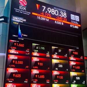 IHSG Parkir Zona Hijau