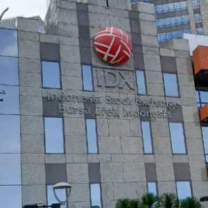 IHSG Sesi I Parkir di Zona Hijau, Sektor Properti Melejit Paling Tinggi