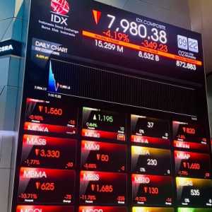 IHSG Parkir di Zona Merah