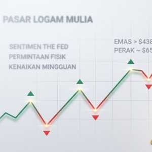 Emas dan Perak Kompak Menguat Ditopang Sentimen The Fed dan Permintaan Fisik