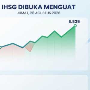 IHSG Menguat, Sentimen Domestik dan Global Warnai Pergerakan Pasar