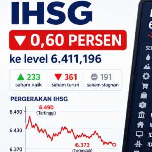 IHSG Sesi I Merah, Sektor Energi Anjlok 1,35 Persen