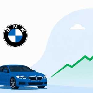 Saham BMW Menguat di Tengah Kerja Sama Qualcomm