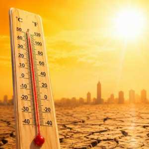 Puncak El Nino dan Ancaman Kekeringan di Indonesia