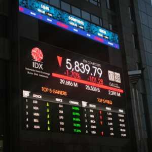 IHSG dan Rupiah Tertekan, Pasar Dibayangi Risiko Global