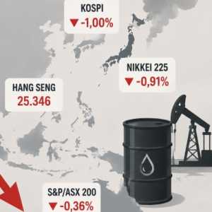 Bursa Asia Terguncang Ketegangan Timur Tengah