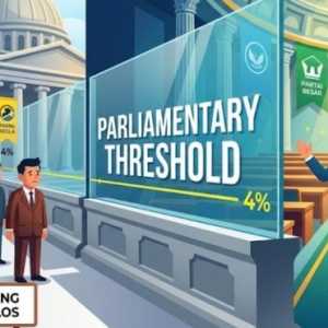 Ini Sikap 8 Parpol soal <i>Parliamentary Threshold</i> 5-7 Persen