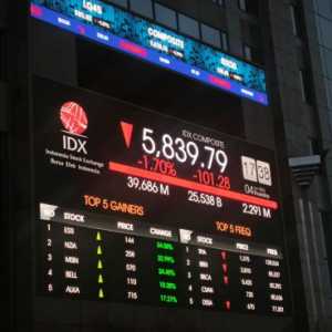 IHSG-Rupiah Kompak Merah Hari Ini