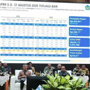 APBN Tekor Rp240,1 Triliun hingga Akhir Agustus 2026