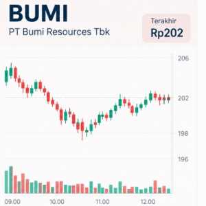 BUMI dan BRMS Beradu di Bursa, Saham Mana yang Lebih Ramai?