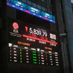 IHSG dan Rupiah Kompak Merah Imbas Timur Tengah Memanas
