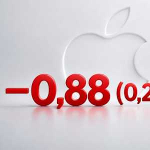 Saham Apple Tumbang Saat iPhone 18 Meluncur