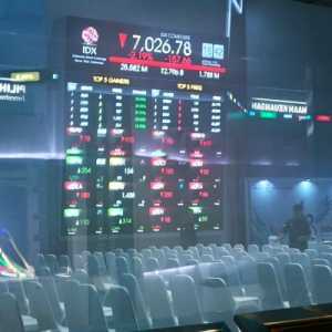 IHSG-Rupiah Kompak Anjlok, Gejolak Timur Tengah Kembali Bayangi Pasar