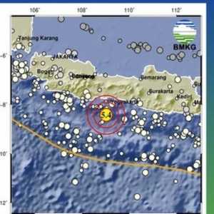 Gempa Cilacap M 5,3 akibat Subduksi Lempeng Indo-Australia, Ini Penjelasan BMKG