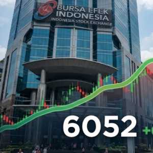 Mayoritas Sektor Menguat, IHSG Sesi I Naik 21 Poin