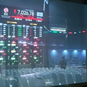 Rupiah-IHSG Kompak Menguat di Akhir Pekan