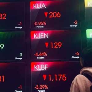Investor Diminta Wait and See, Pengamat Prediksi Banyak yang Ditangkap Imbas MSCI
