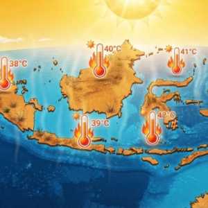 BMKG: El Niño Bertahan hingga 2027, Dampaknya Mereda Seiring Datangnya Musim Hujan