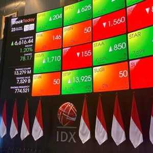 IHSG Parkir di Zona Hijau, Rupiah Rebound ke Rp17.992 per Dolar AS