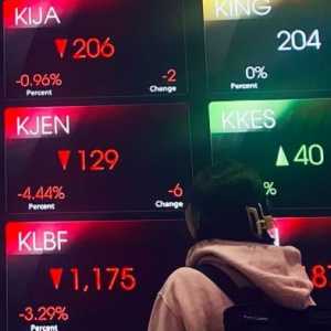 IHSG Rontok 1,29 Persen, Rupiah Cerah ke Rp18.112 per Dolar AS