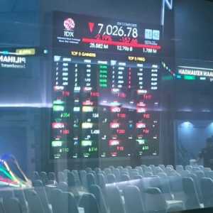 IHSG Parkir ke Zona Hijau