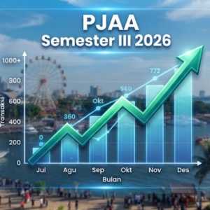 Saham PJAA Menguat Saat Laba Bersih Semester III Anjlok Lebih dari Separuh